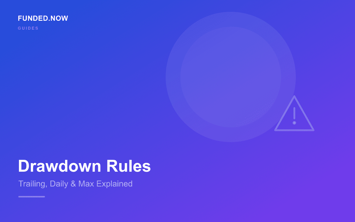 Prop Firm Drawdown Rules Explained: Trailing, Daily & Max (2026)