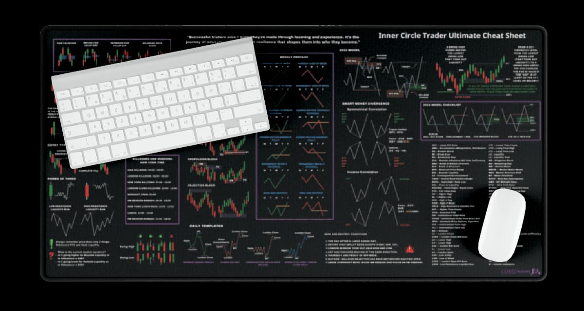 ICT Ultimate Cheat Sheet Desk Mat shown with a keyboard and mouse